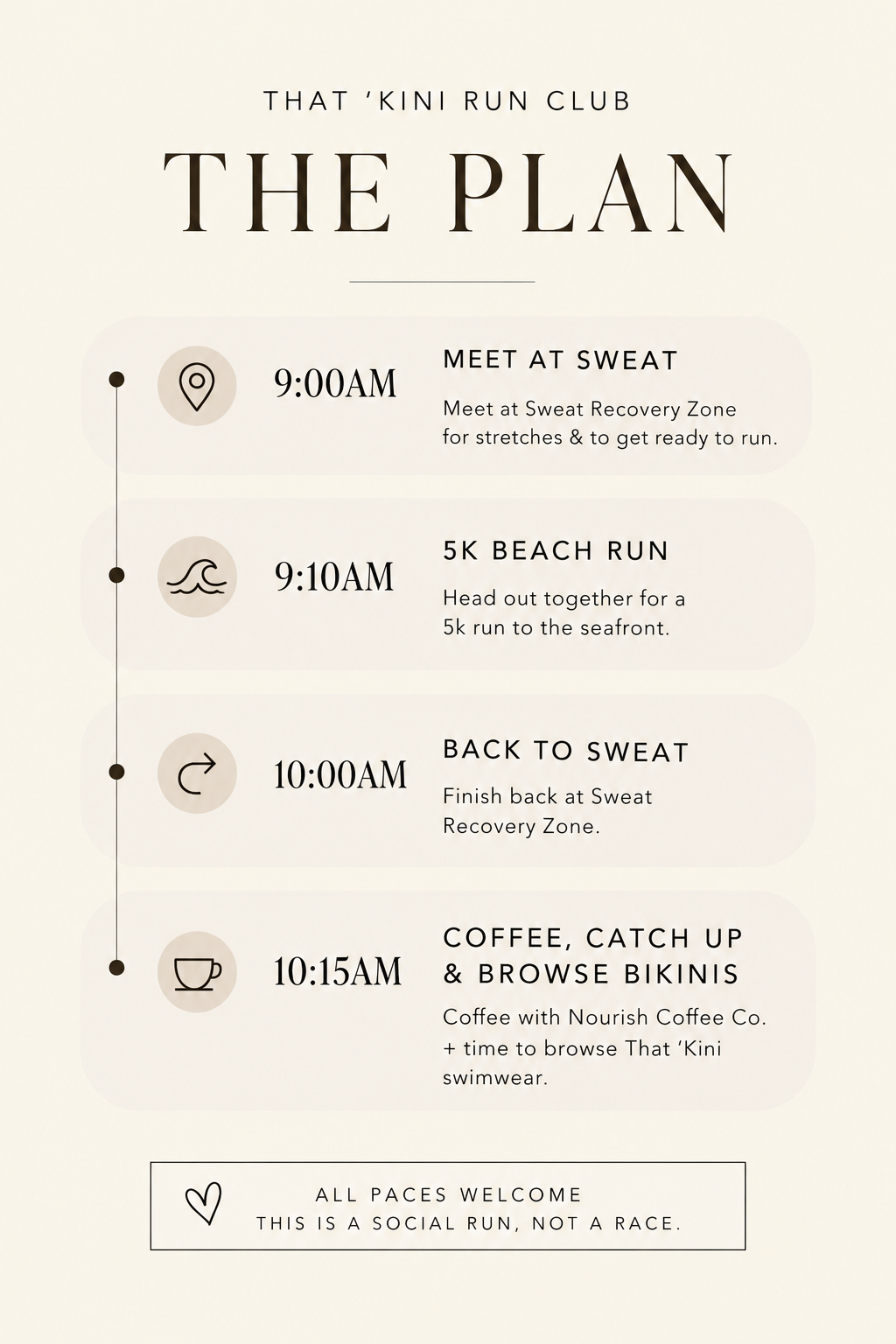 5K RUN TICKET - That ‘Kini X Nourish Coffee Co